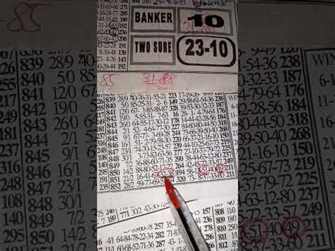 Two Sure for Fortune Thursday Today .